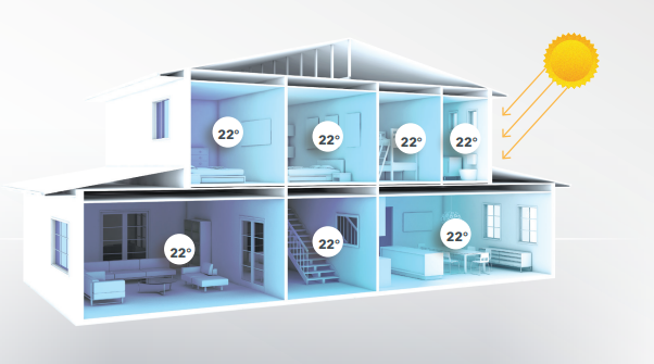 Advantage Air MyAir Zoning System