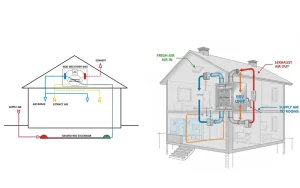HRV vs ERV Ventilation Systems